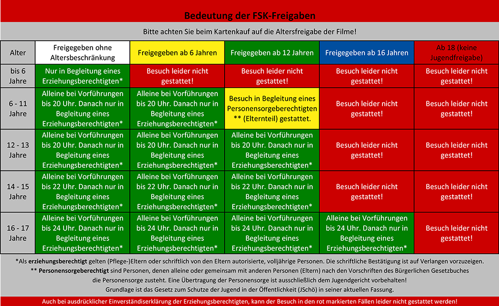 FSK Bedingungen Freiluftkino Friedrichshain | Kreuzberg | Rehberge